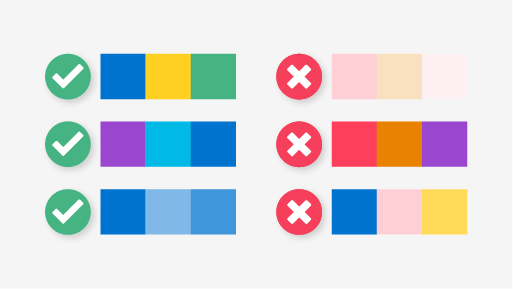 example of correct colour use in charts